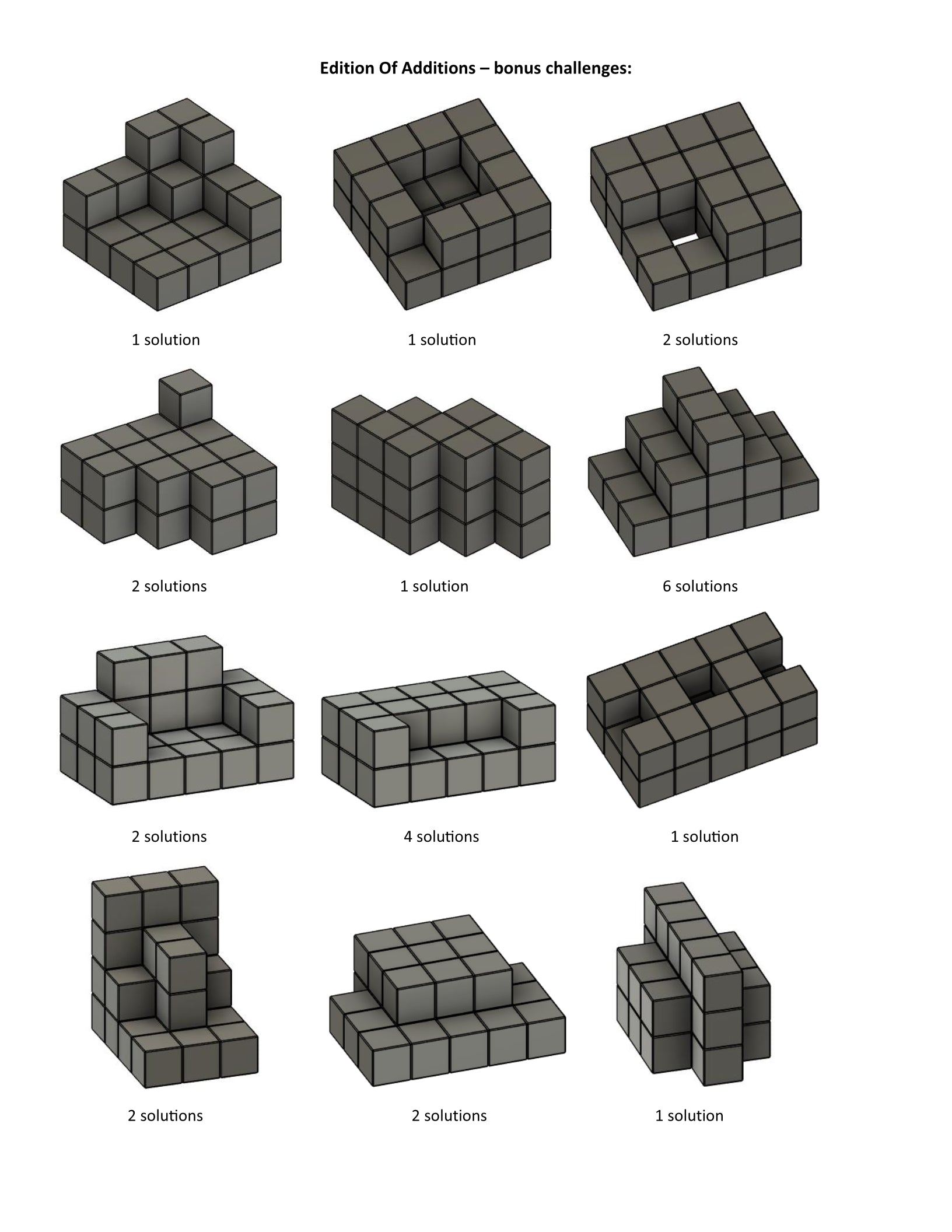 Edition of Additions - Level 7 - Alexander Magya - Pelikan Puzzles