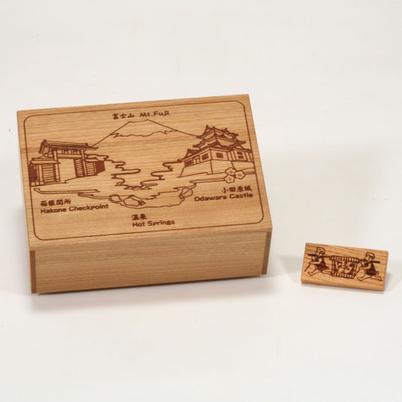 Osaru no Kagoya (Hakone Check Point) - Level 4.5 - Karakuri Creation Group