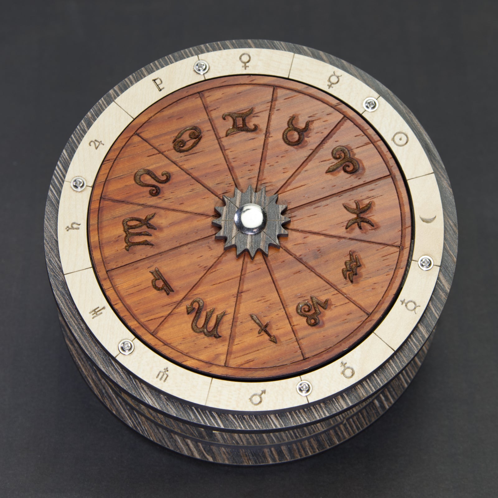Medici Box - Level 8.5 - Siebenstein Spiele