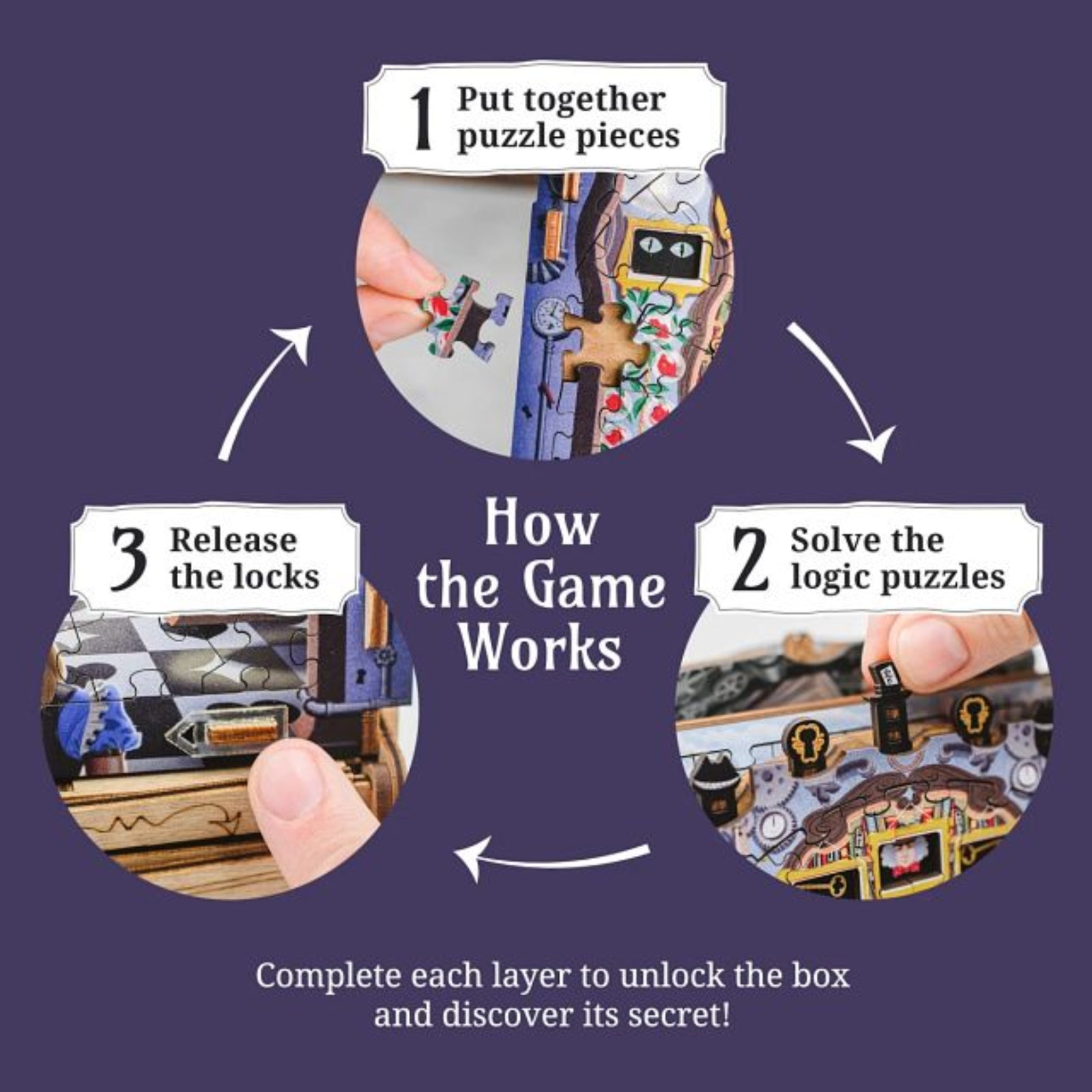 CluePuzzle - The Wonderbox of Alice - Advanced Escape Puzzle Box (180 Pieces)